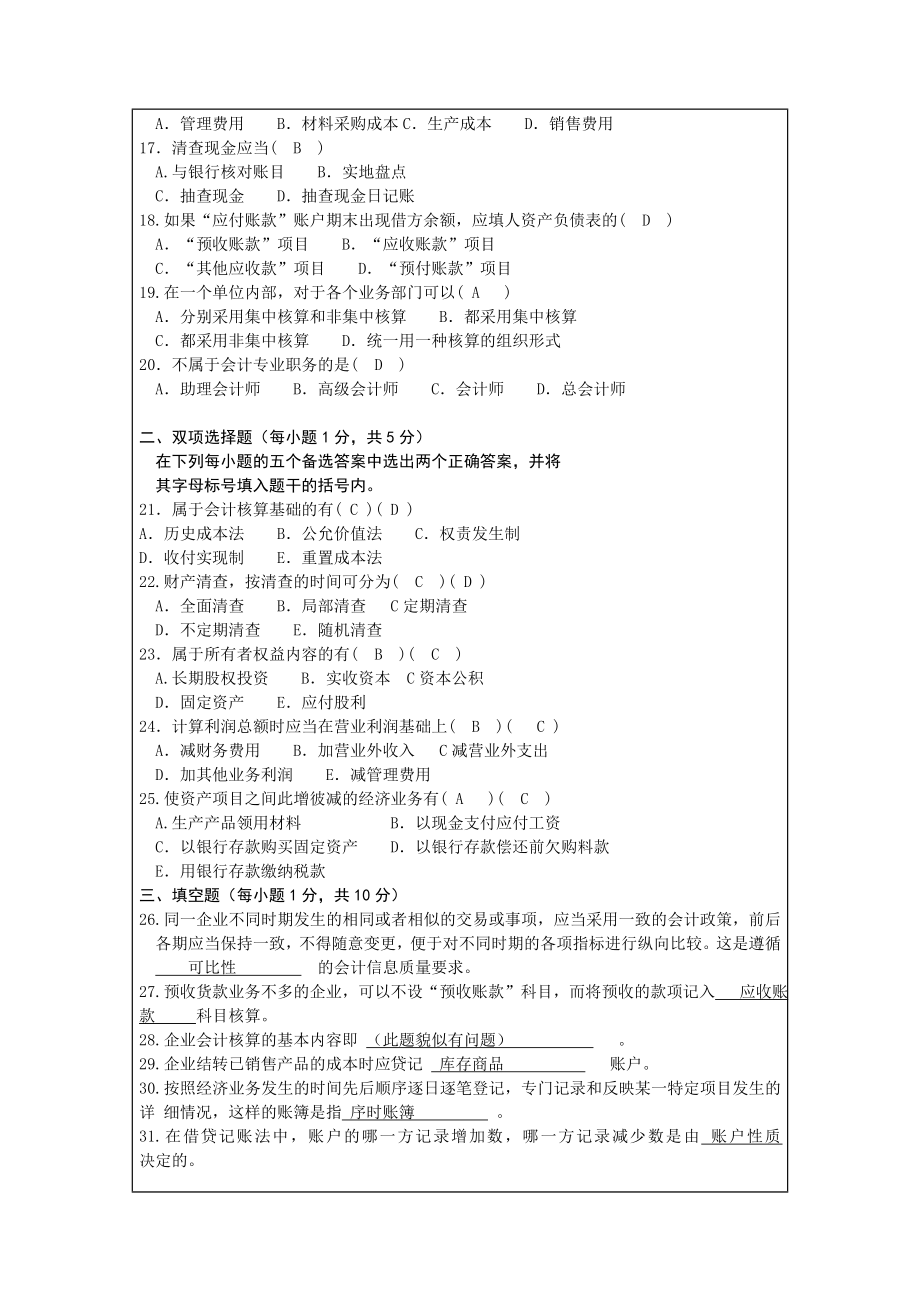 江苏自学考试会计基础真题+答案.doc_第3页