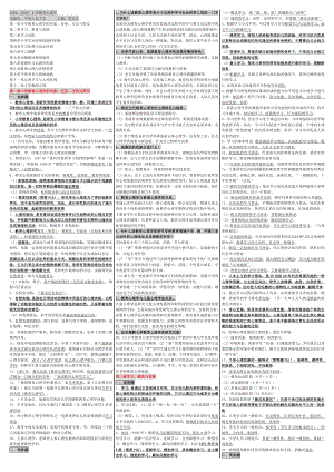 《小学教育心理学》自考笔记、资料考试小抄大全【最新】 .doc