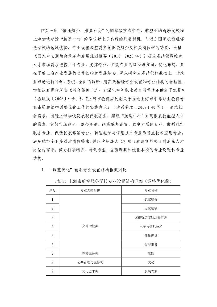 上海市航空服务学校专业设置与结构调整优化工作方案.doc_第3页