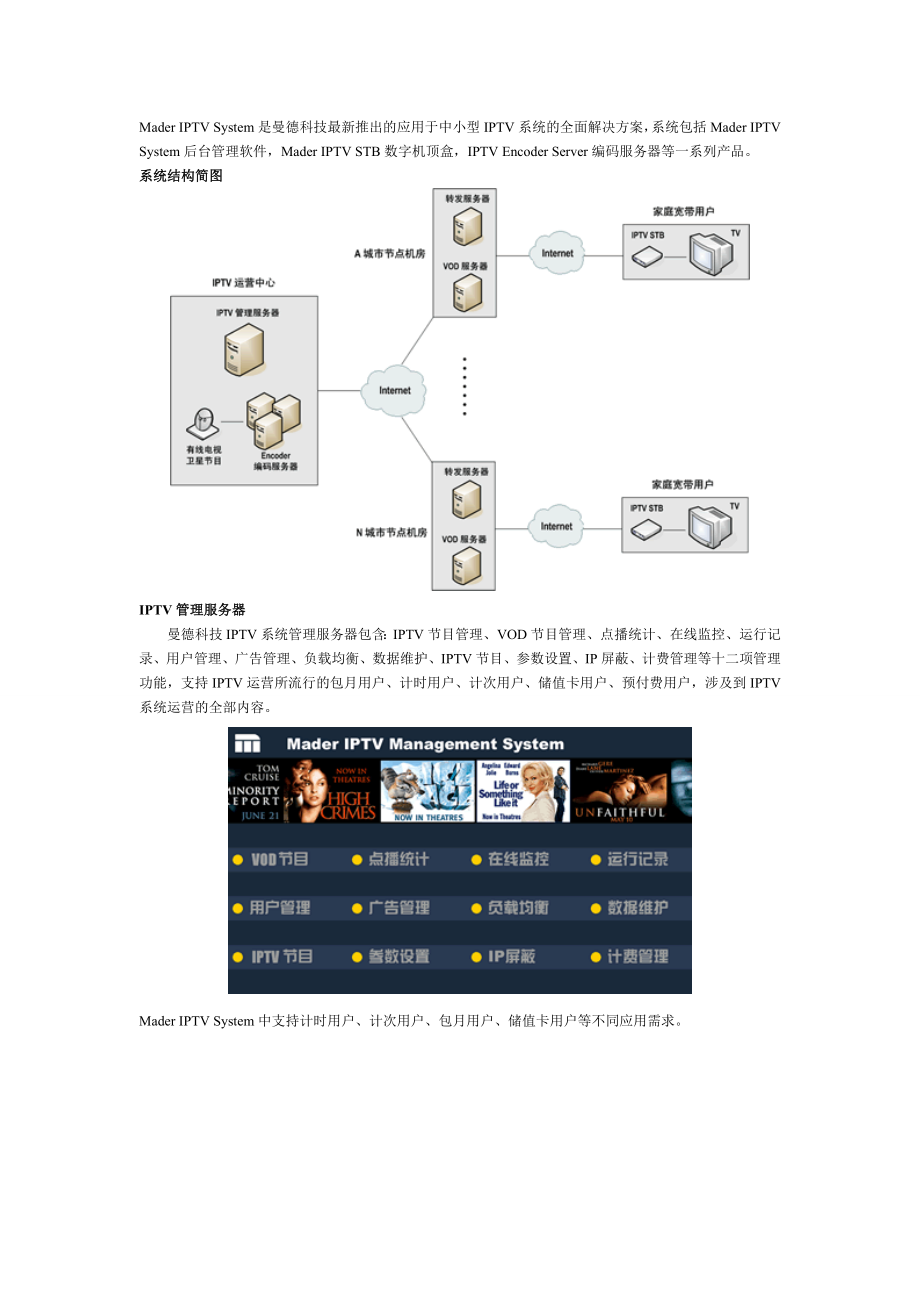 MaderIPTVSystem是曼德科技最新推出的应用于中小型IPTV系统的全面解决方案.doc_第1页