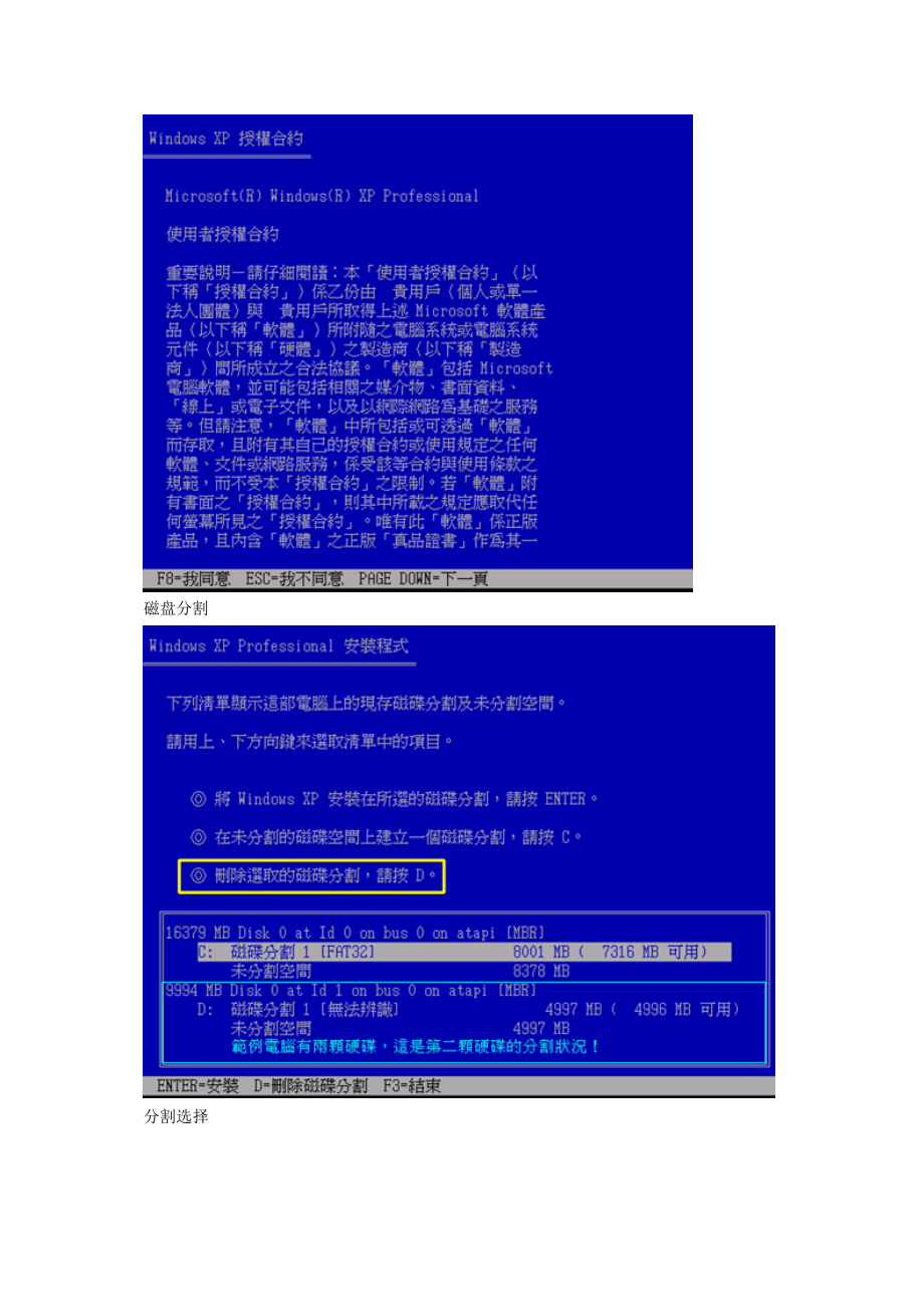 全国专业技术人员计算机应用能力 职称计算机考试Windows XP 网校学习辅导讲义 完整版.doc_第3页