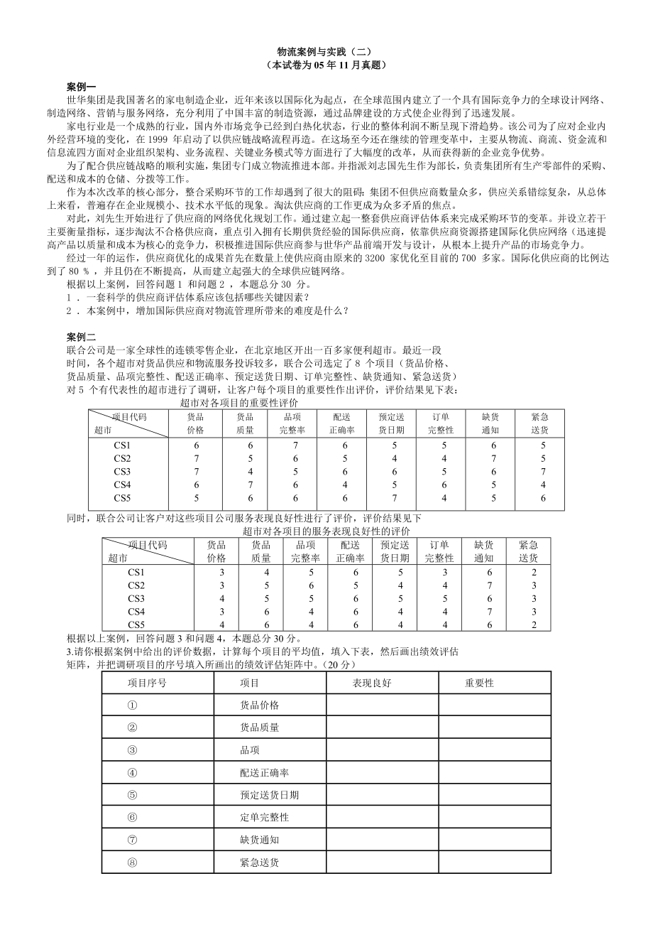 05111011 物流案例与实践历真题及答案.doc_第1页