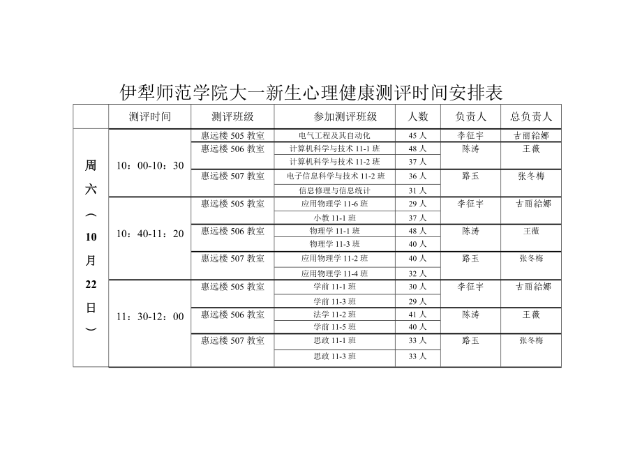 伊犁师范学院大一新生心理健康测评时间安排表.doc_第1页