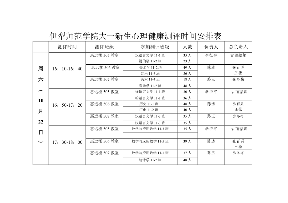 伊犁师范学院大一新生心理健康测评时间安排表.doc_第3页