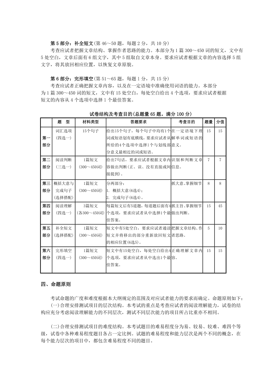 全国专业技术人员职称英语等级考试大纲.doc_第3页