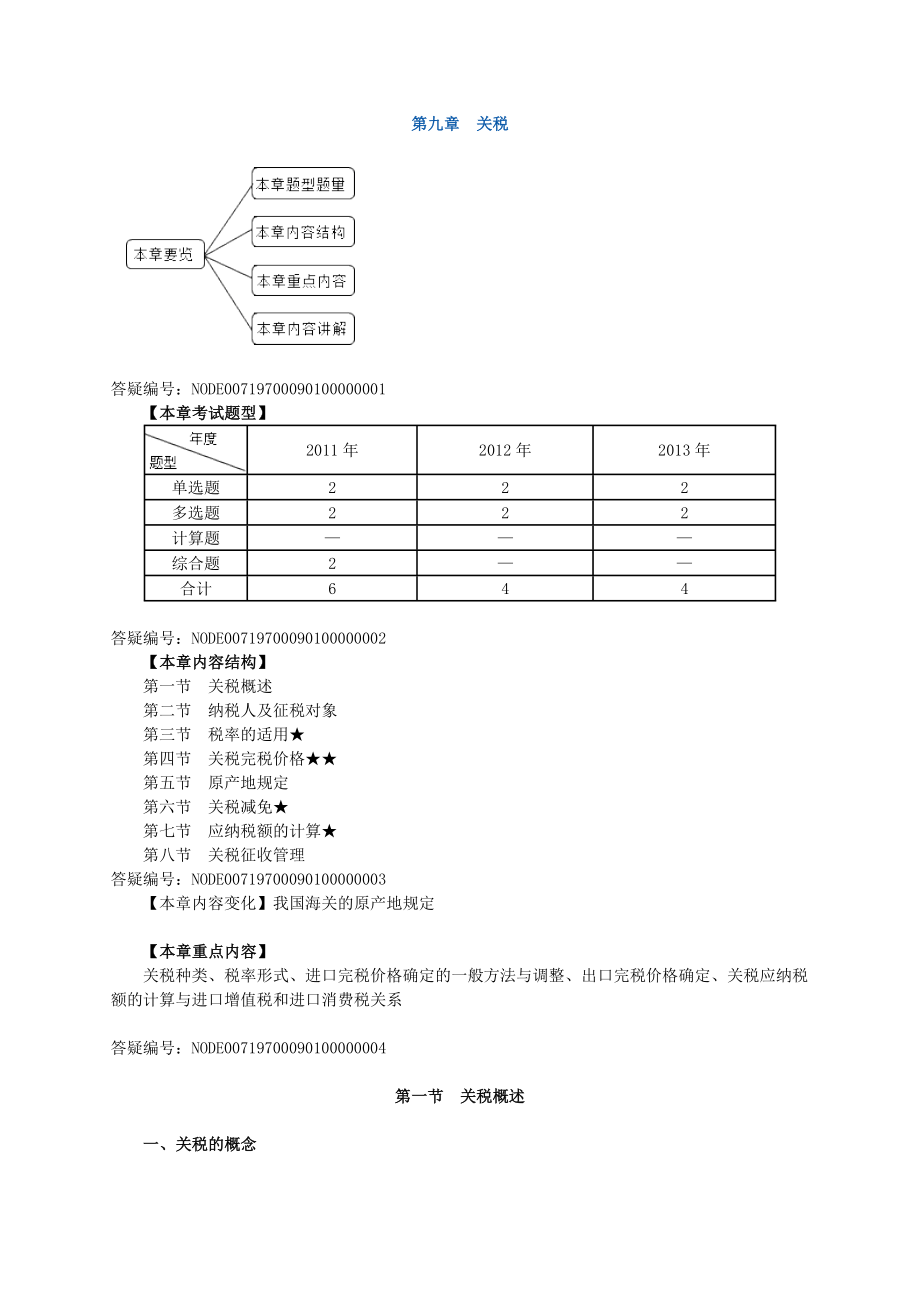 注册税务师考试税法1基础班讲义叶青0901.doc_第1页