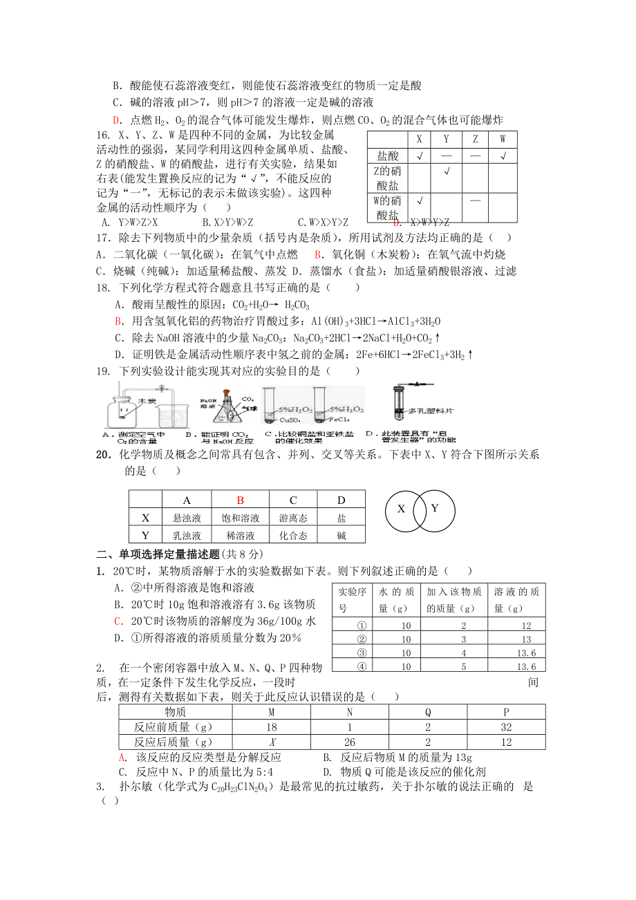 上海市某中学中考化学易错题冲刺过关卷.doc_第2页