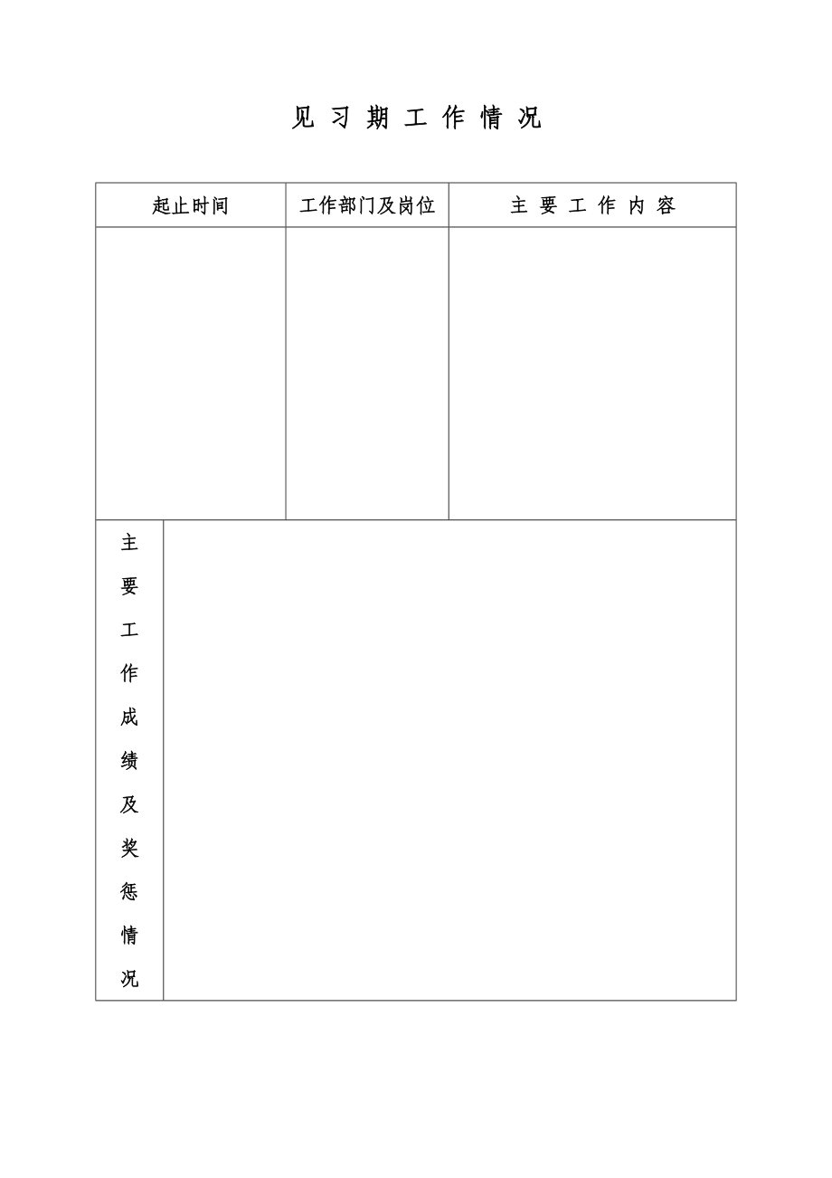 初定专业技术资格呈报表.doc_第3页