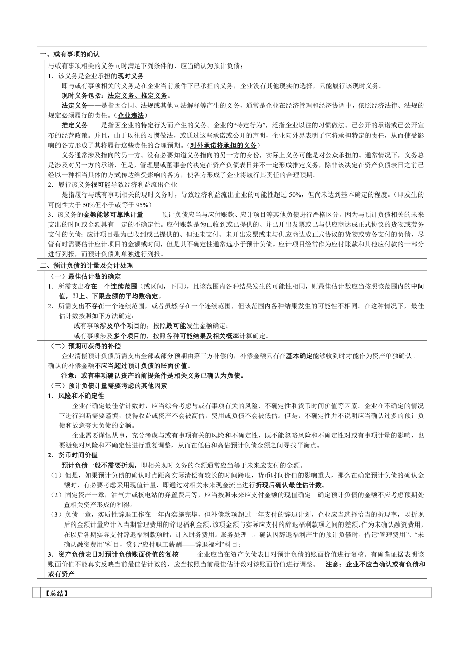 CPA注册会计《会计》章节详细表格式总结（第13章）.doc_第2页