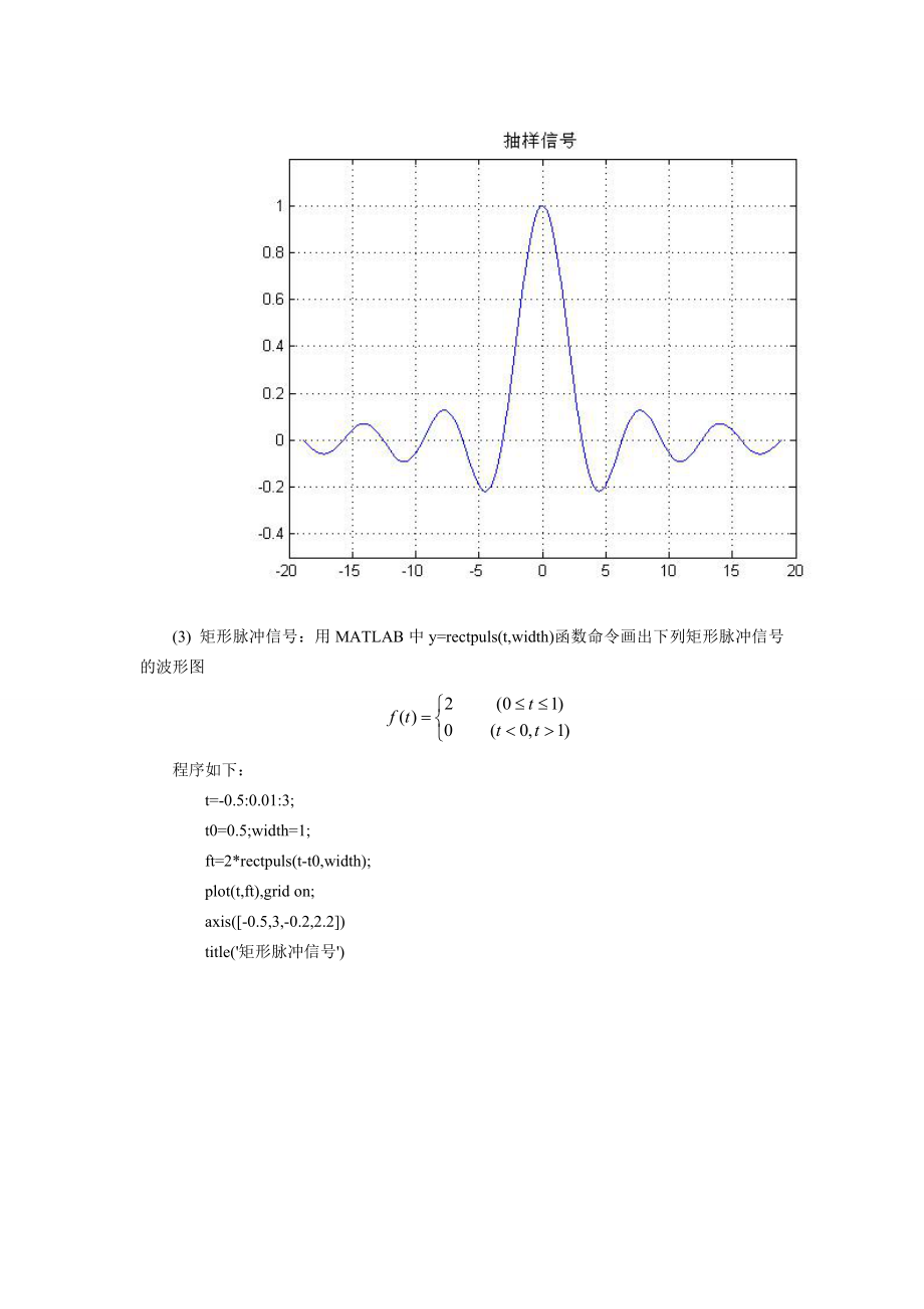 信号与系统仿真作业.doc_第3页