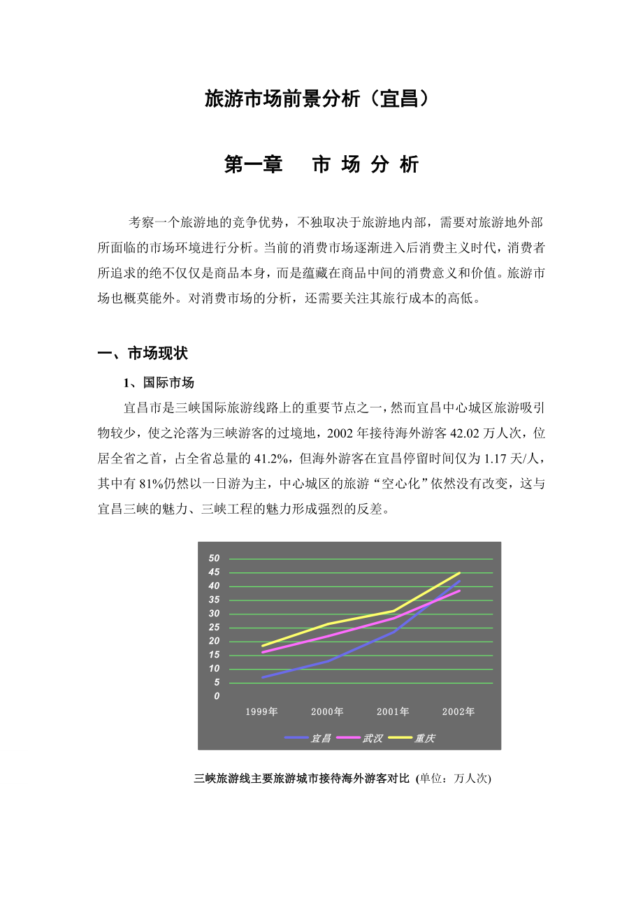 旅游市场前景分析(宜昌).doc_第1页