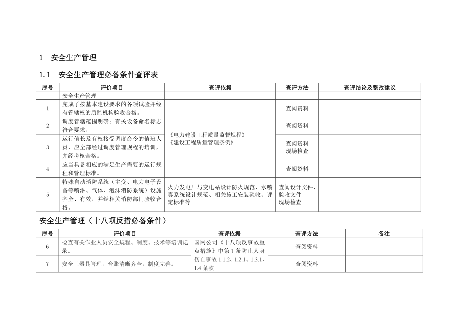 变电站(升压站)安评查评项目(修订).doc_第2页