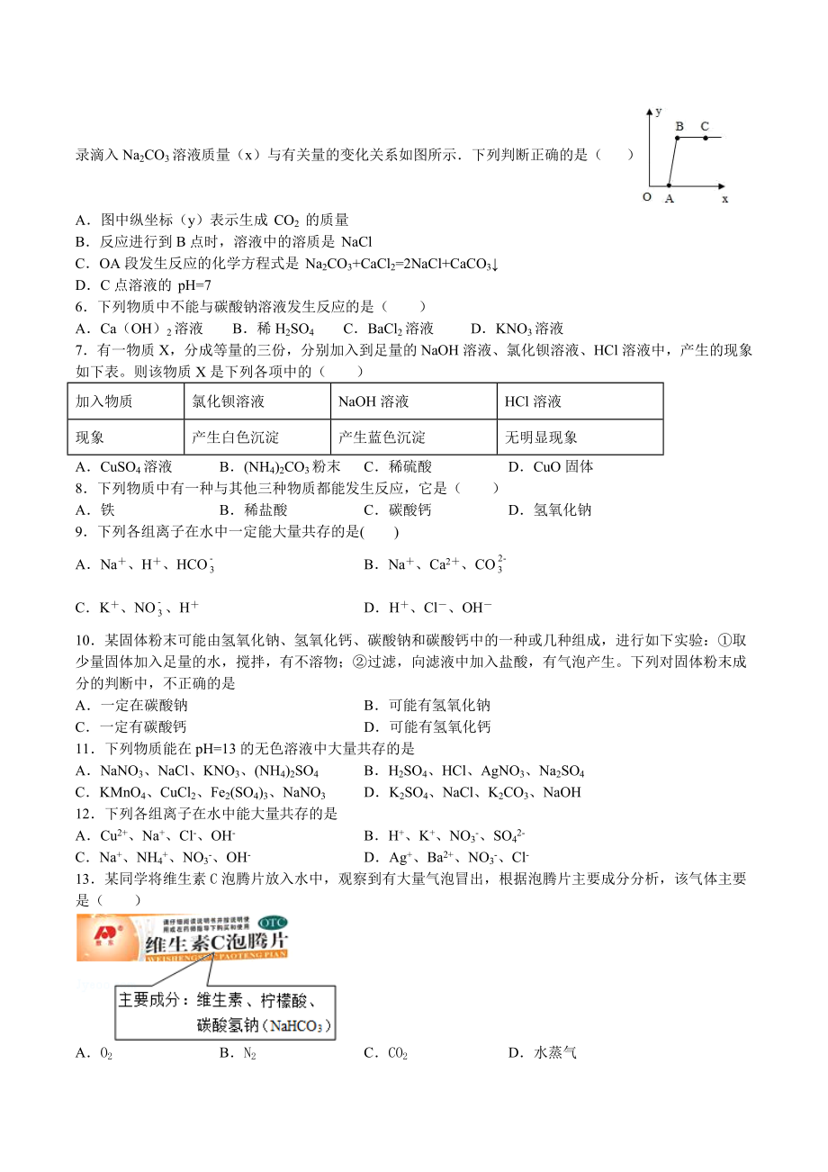 初中化学-常见的盐练习题.doc_第2页