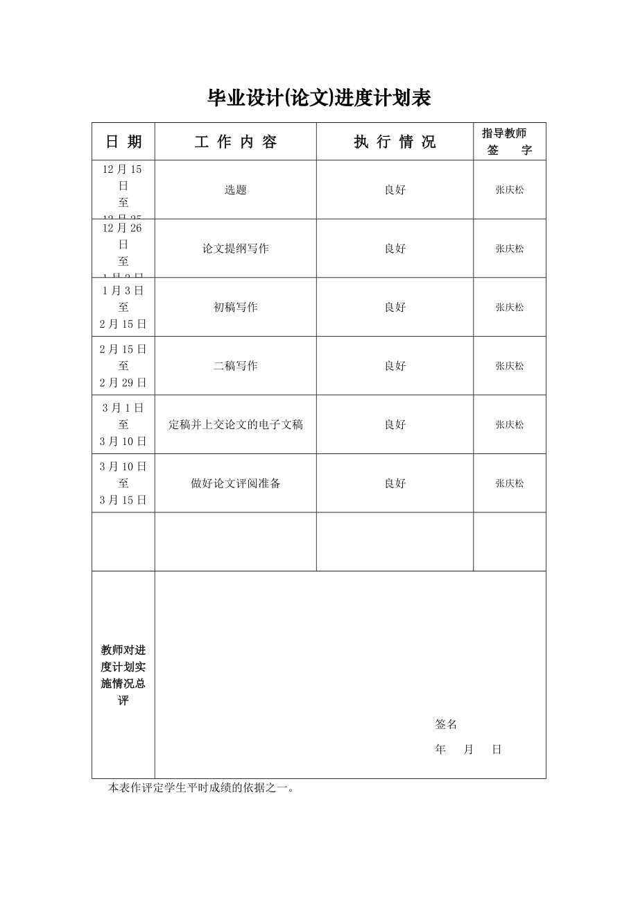 移动通信基站常见故障方案设计.doc_第3页