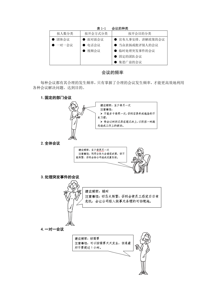 高效会议管理技巧(完整版)V101.doc_第3页