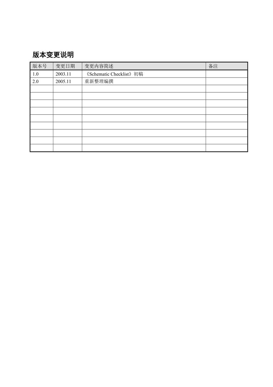 中兴CDMA设计开发部电路设计规范.doc_第2页