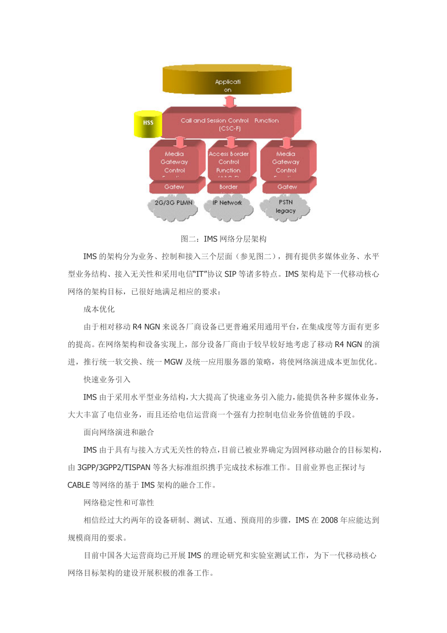 移动NGN、IMS网络架构及其平台的探讨.doc_第3页