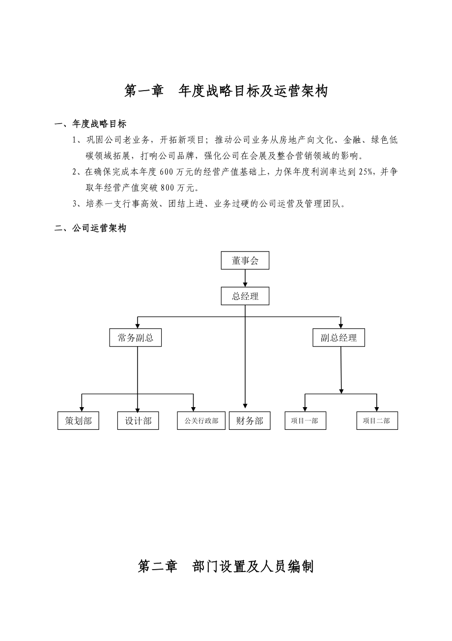 公司运营管理的大纲已发文.doc_第2页