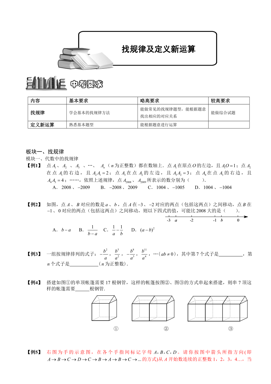 找规律及定义新运算题库学生版.doc_第1页