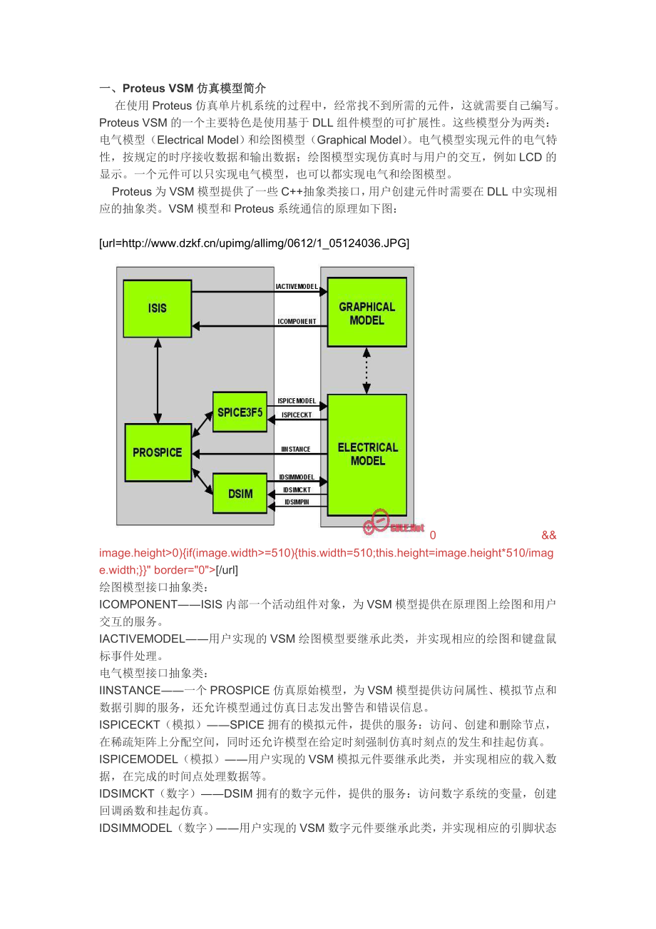 PROTEUS自建元件库.doc_第1页