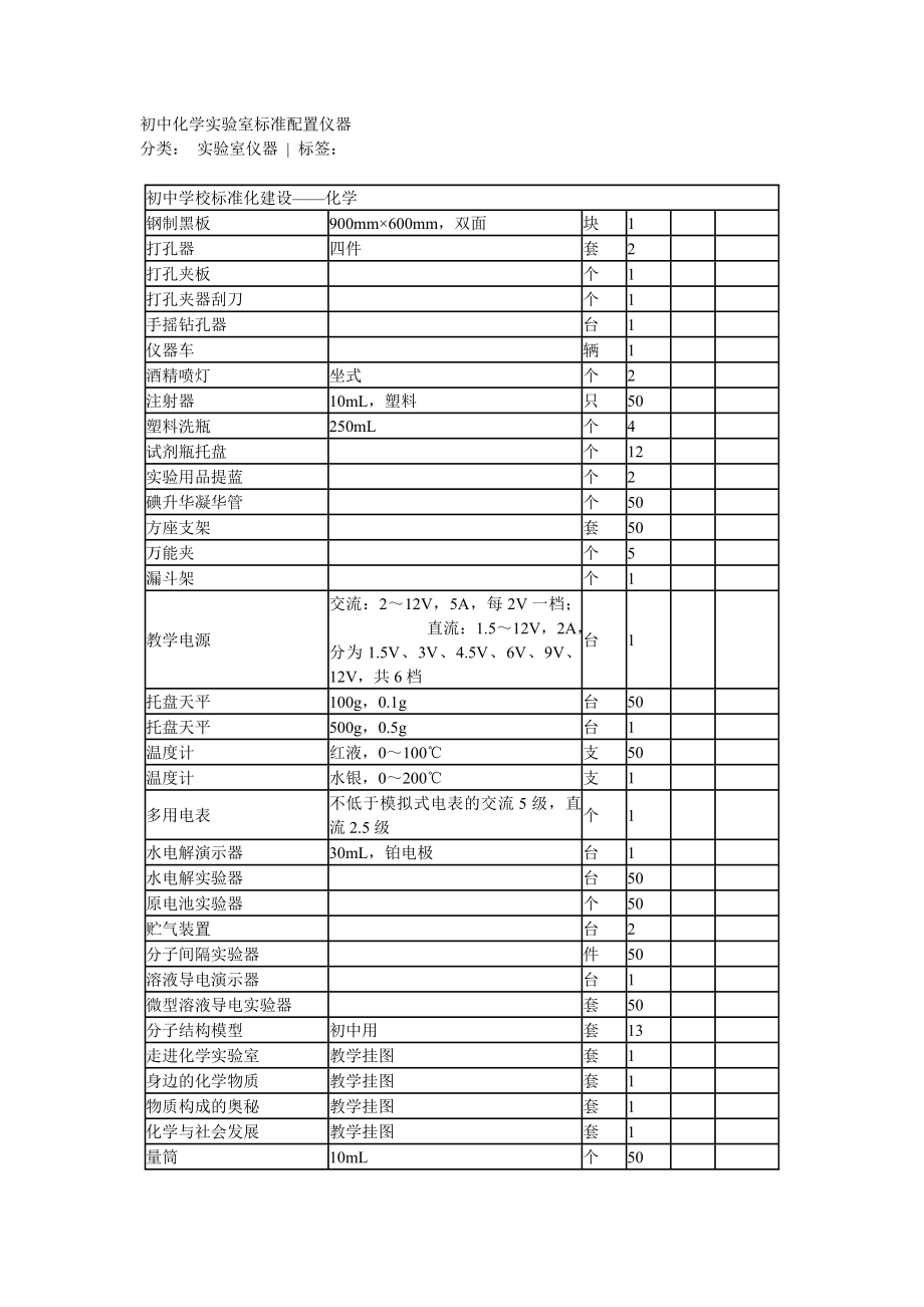 初中化学实验室标准配置仪器.doc_第1页