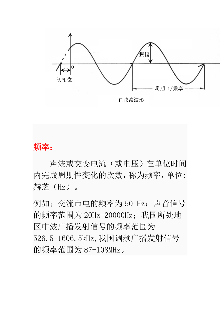 无线电基础知识.doc_第2页