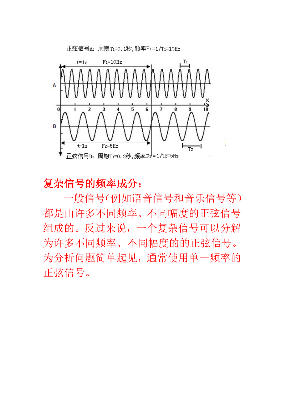 无线电基础知识.doc_第3页