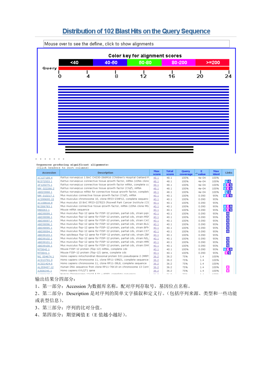 如何运用BLAST进行序列比对.doc_第3页