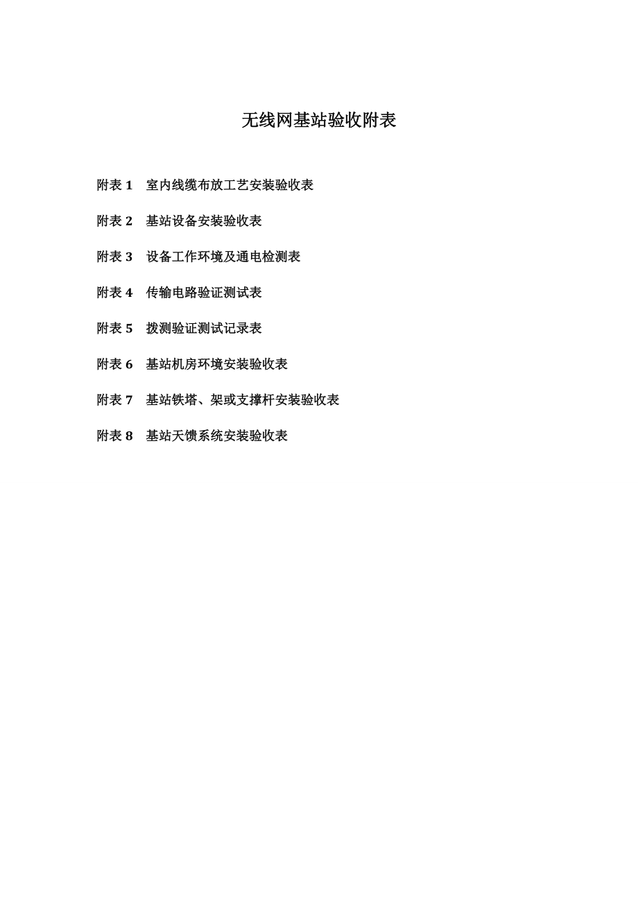 无线网基站新建项目单基站验收表格.doc_第1页