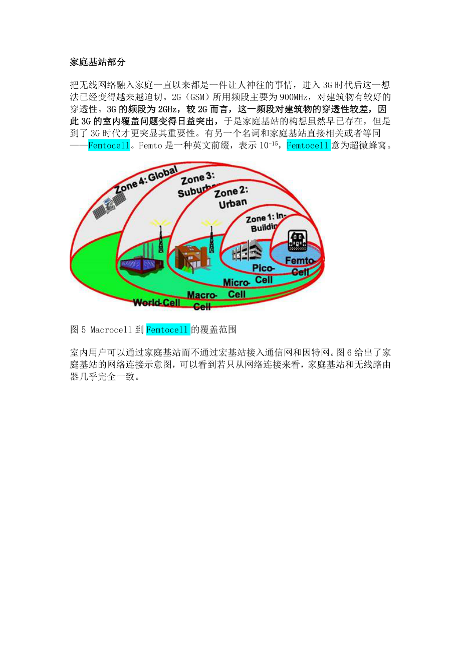 中国联通关于家庭基站的介绍.doc_第1页