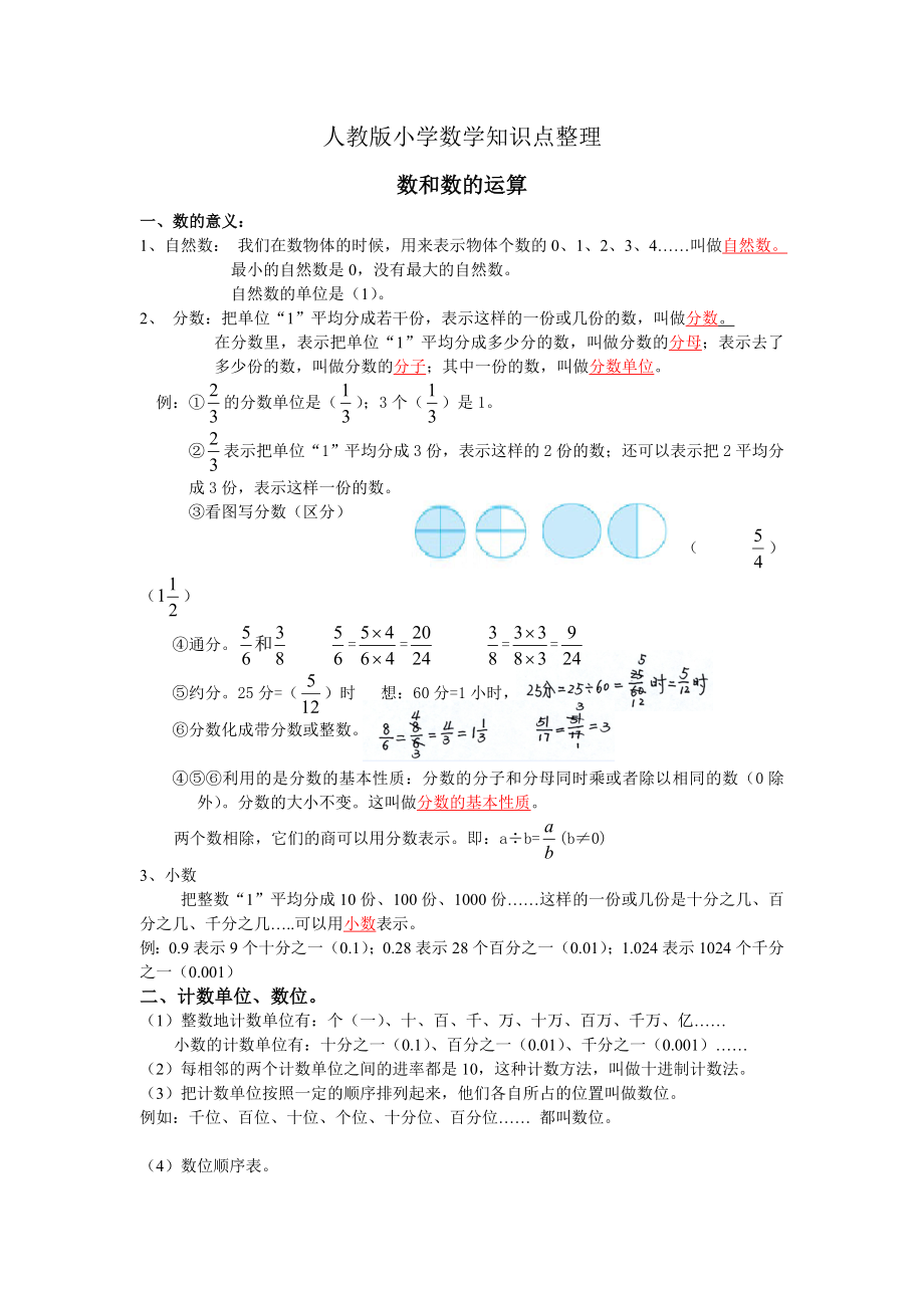 北京市【小升初】小学数学主要知识点(人教版).doc_第1页