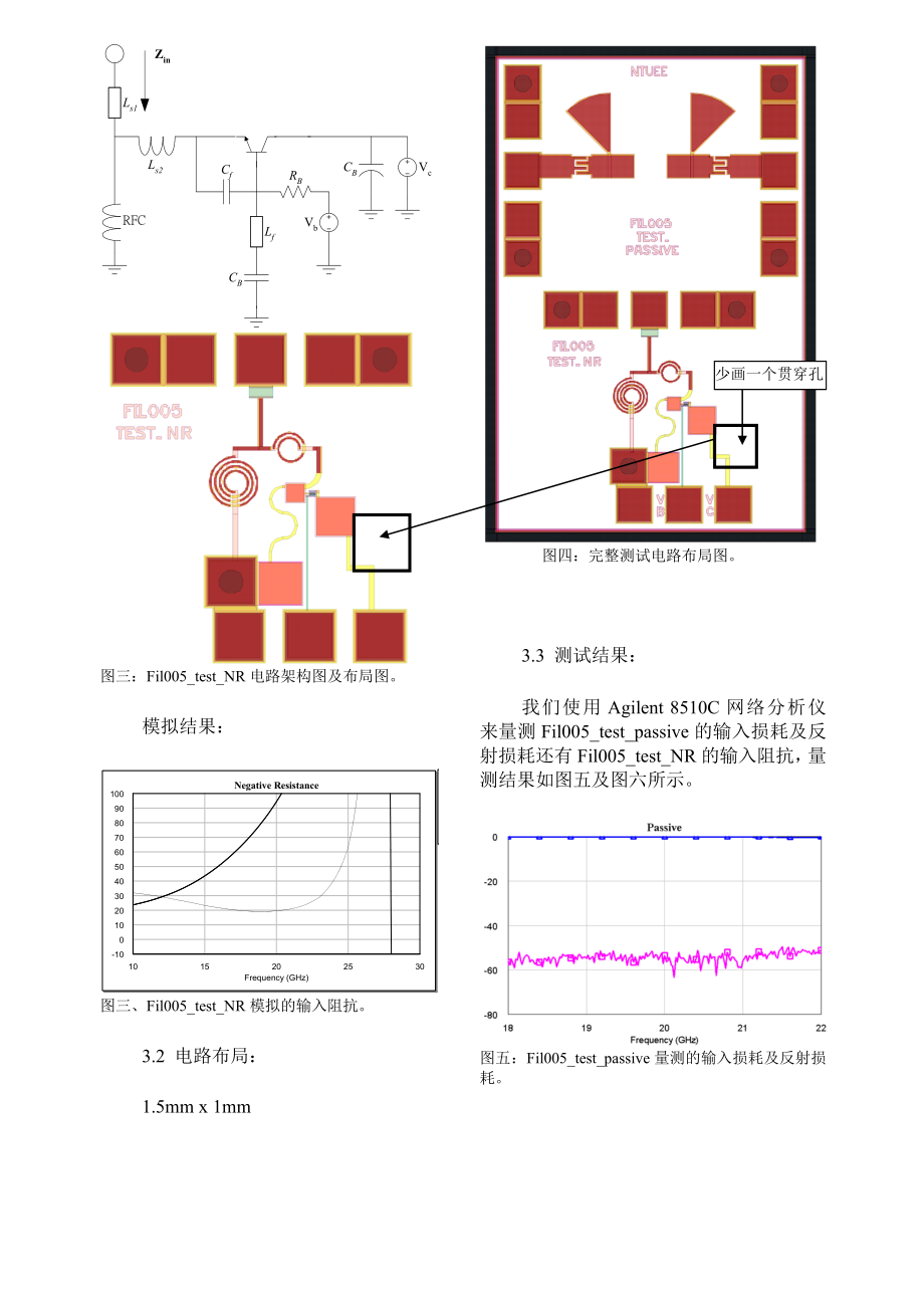 20 GHz主动式滤波器测试电路.doc_第2页