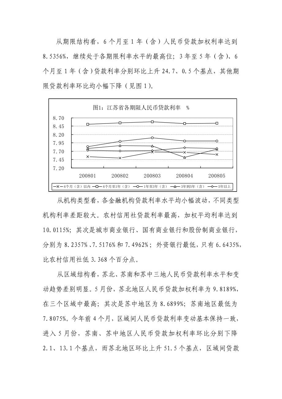 5月份江苏省利率监测情况分析.doc_第2页