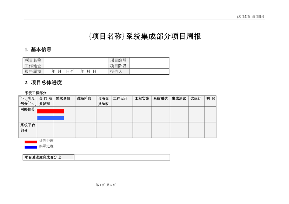 系统集成项目周报（公司内部 PM适用）模板.doc_第1页