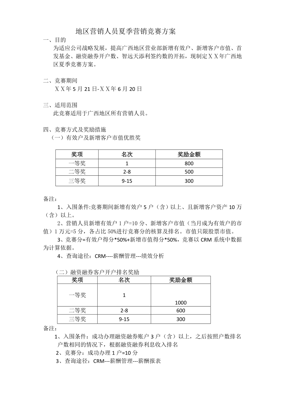 证券营销人员夏季竞赛方案.doc_第1页