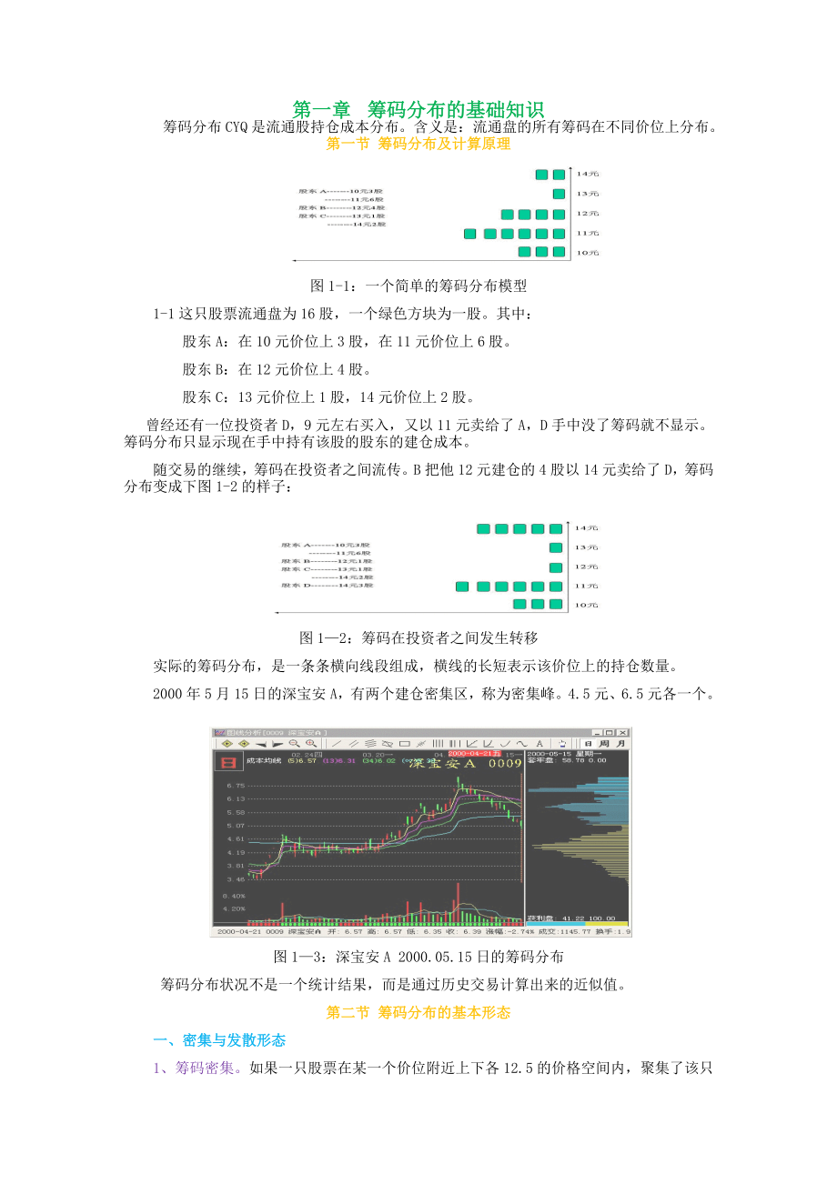 股票筹码分布(终结版).doc_第1页