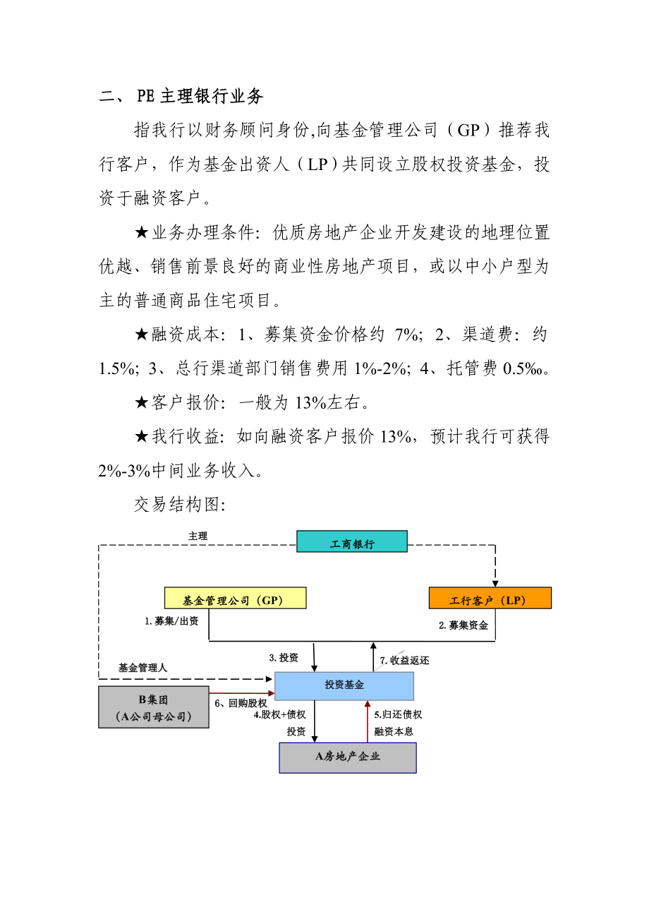 银行房地产表外融资项目操作指南.doc_第2页