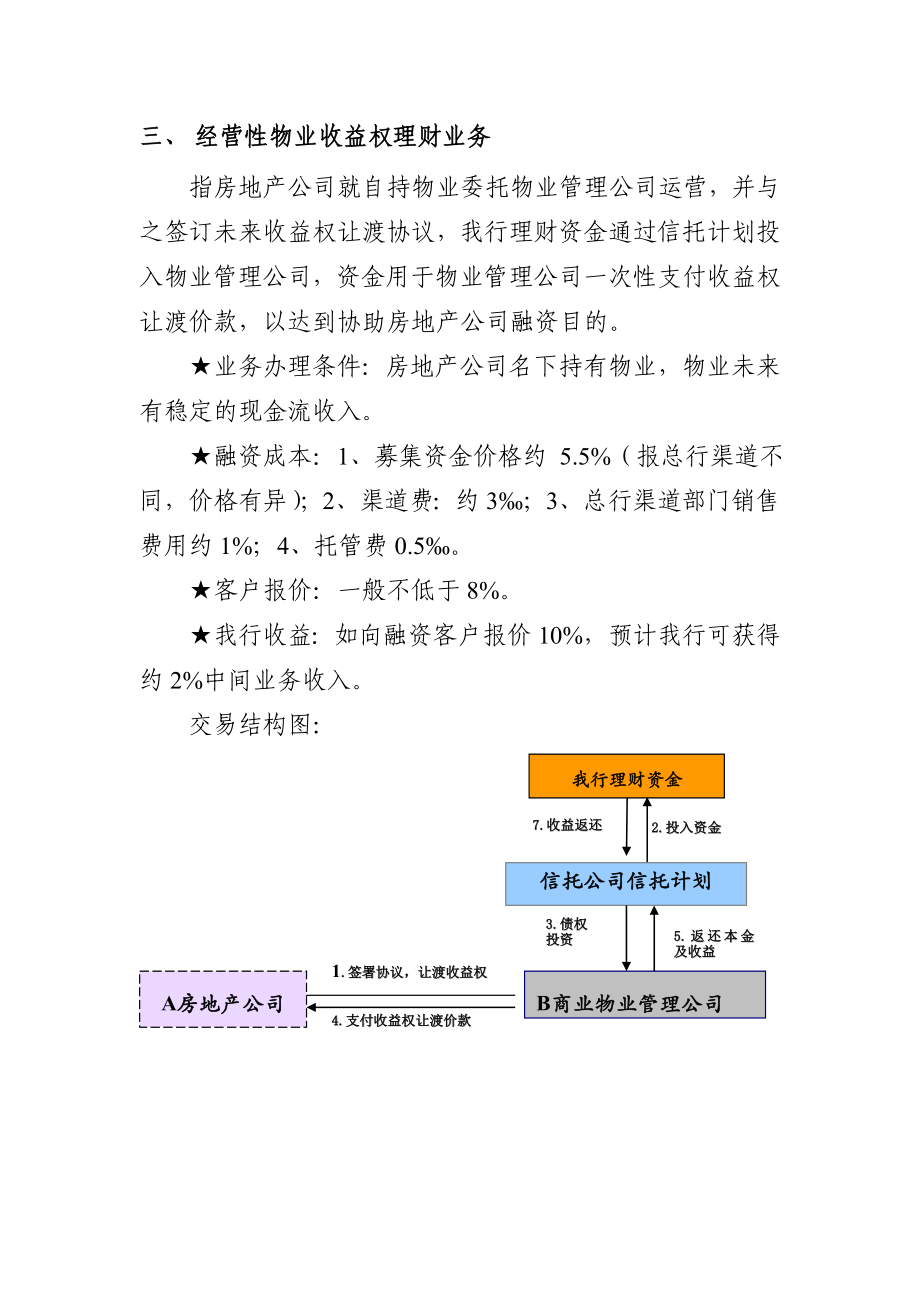 银行房地产表外融资项目操作指南.doc_第3页