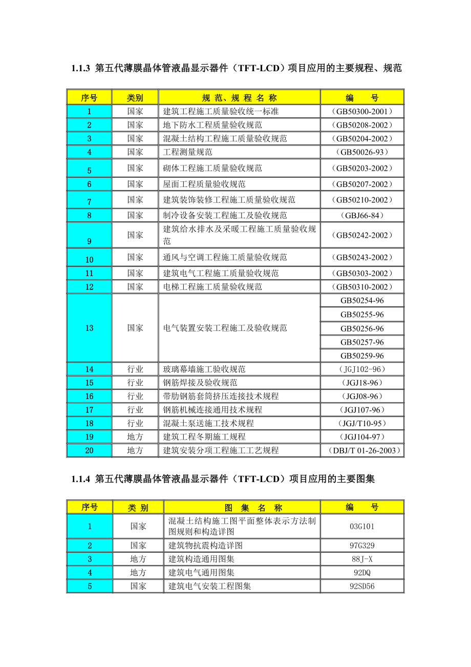 京东方BOEOTB1工程施工组织设计.doc_第2页