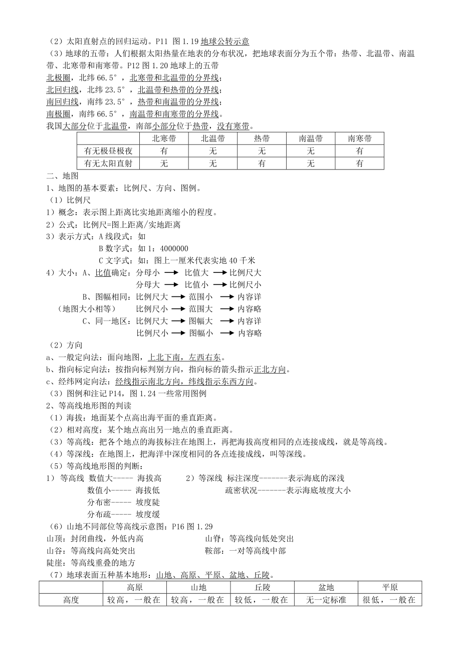 初中地理会考必考知识点总结.doc_第2页