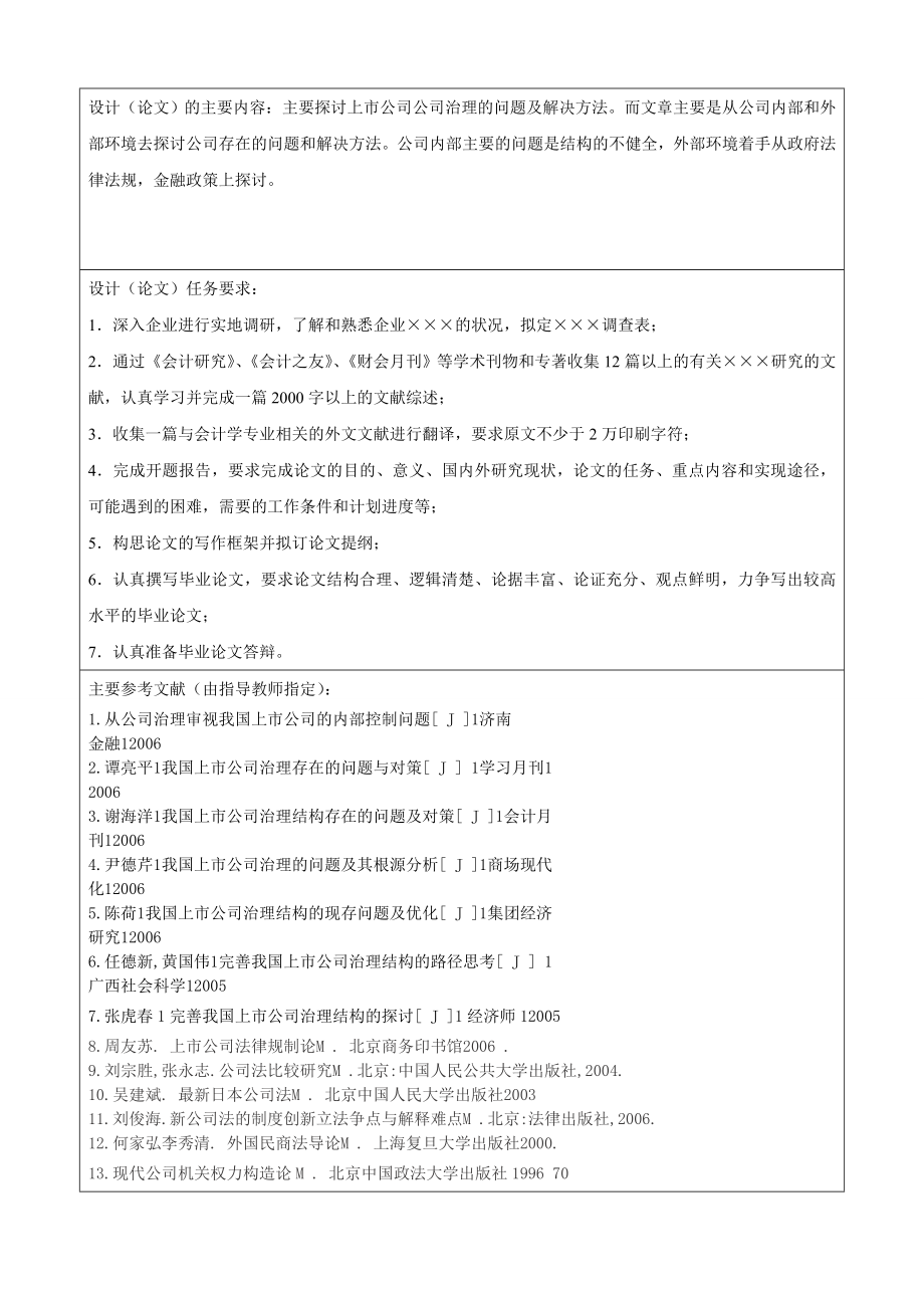 283.C论上市公司公司治理的问题和对策 任务书模板.doc_第2页