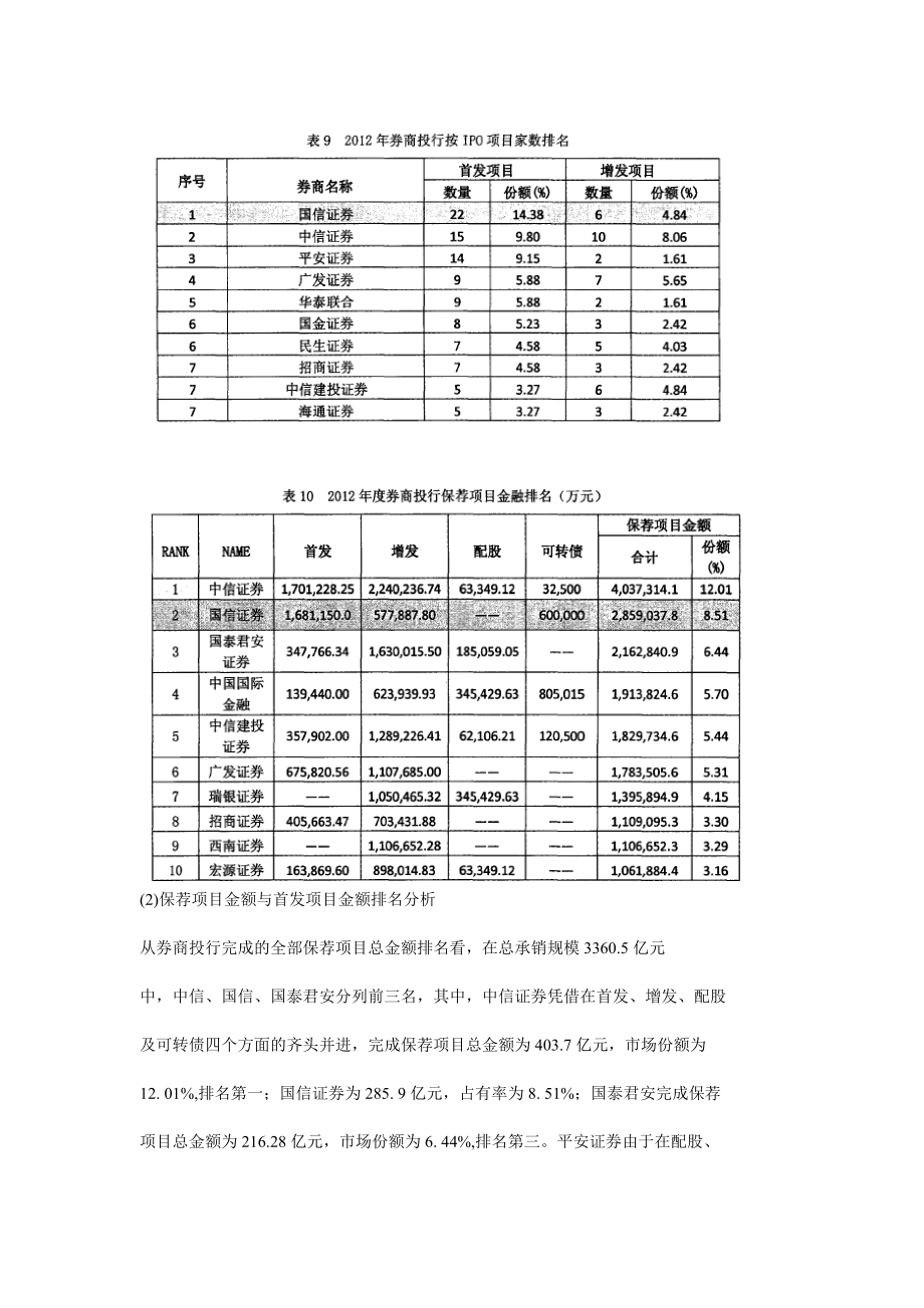 国信证券投行业务发展策略.doc_第3页