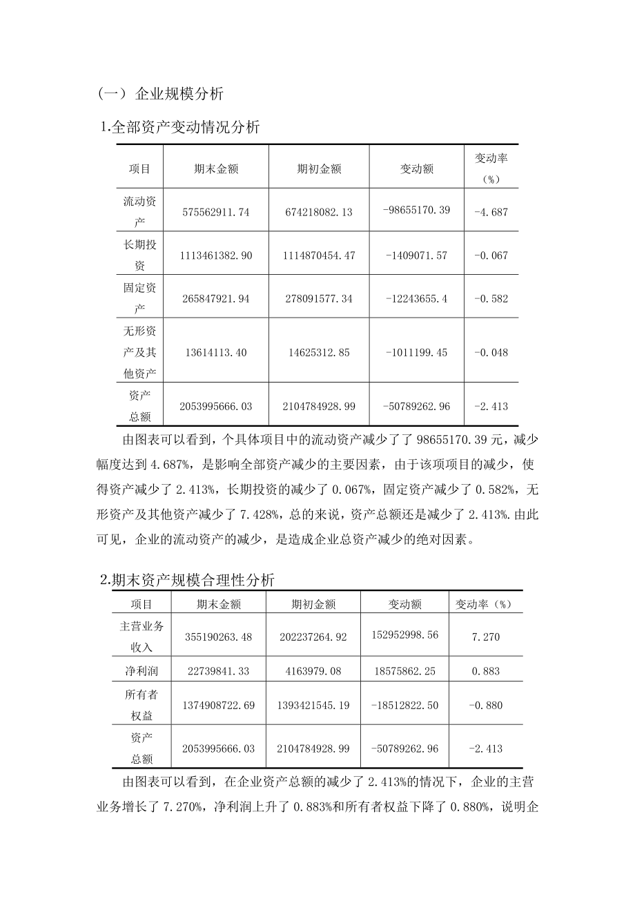 南京熊猫财务分析报告.doc_第3页