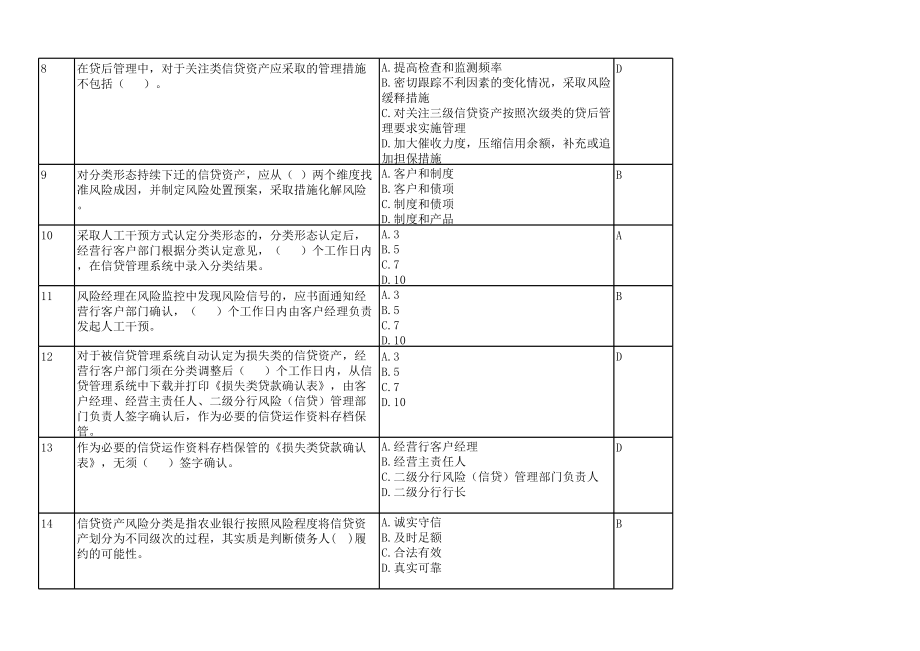 银行个贷业务试题：风险分类101.xls_第2页