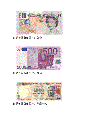 世界各国的货币名称及图片.doc