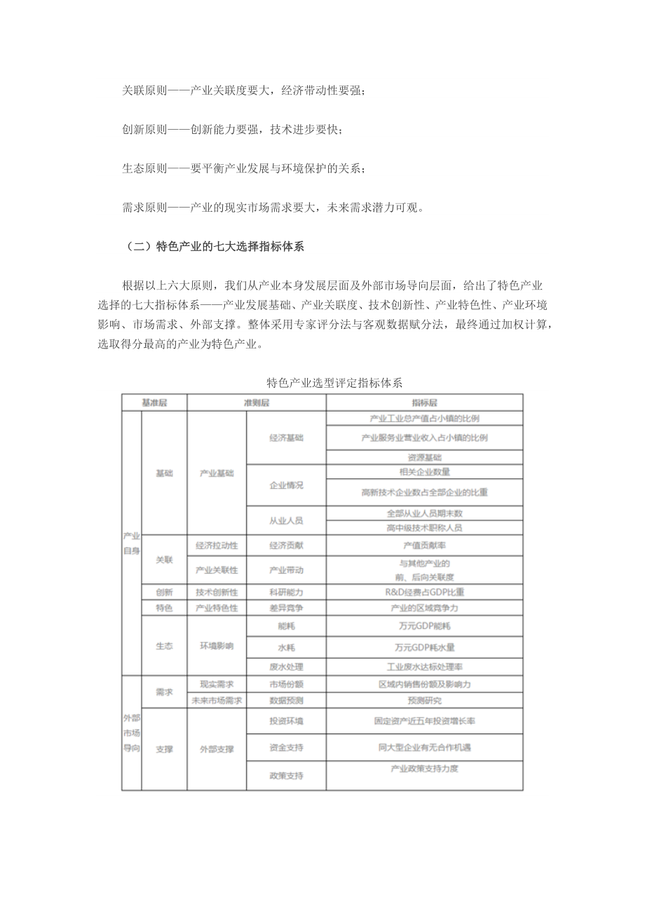 特色小镇的“特色”产业如何选择及培育.docx_第3页