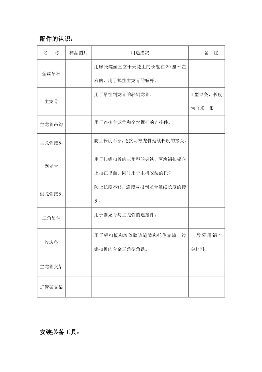 XX集成吊顶安装作业流程.doc_第3页