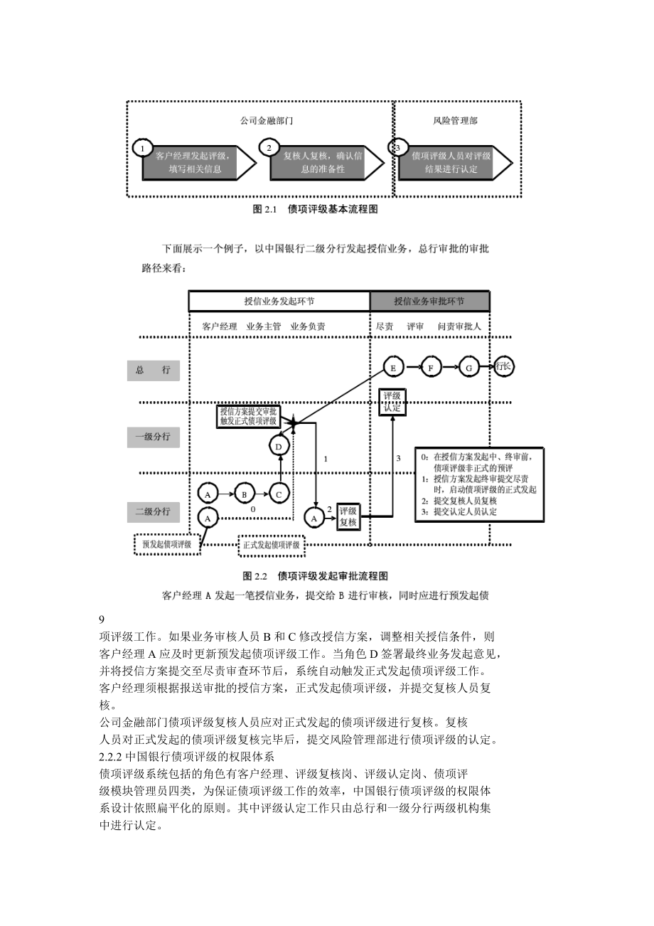 中国银行实施债项评级体系在风险管理中的作用.doc_第2页