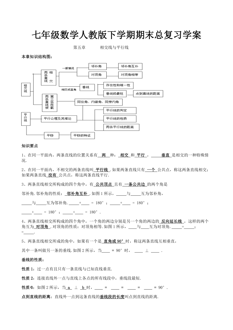 七年级数学人教版下学期期末总复习学案.doc_第1页