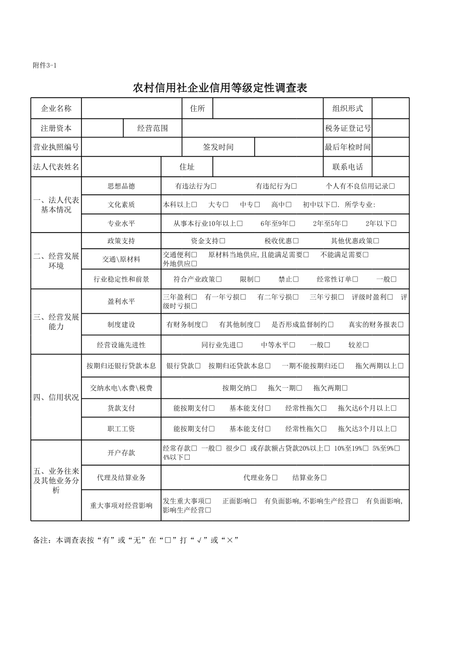 信用社(银行)信用评级授信附件.xls_第1页